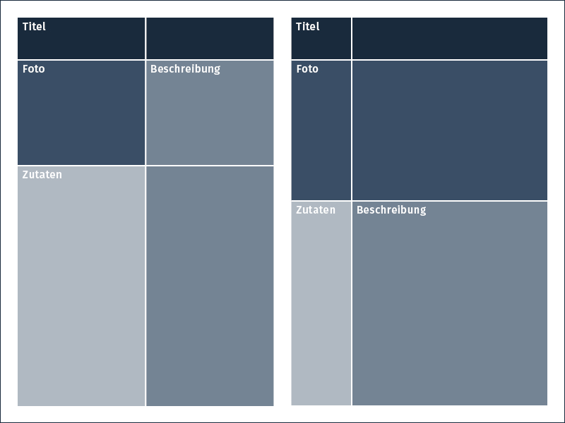 Kochbuch Layout Rezept